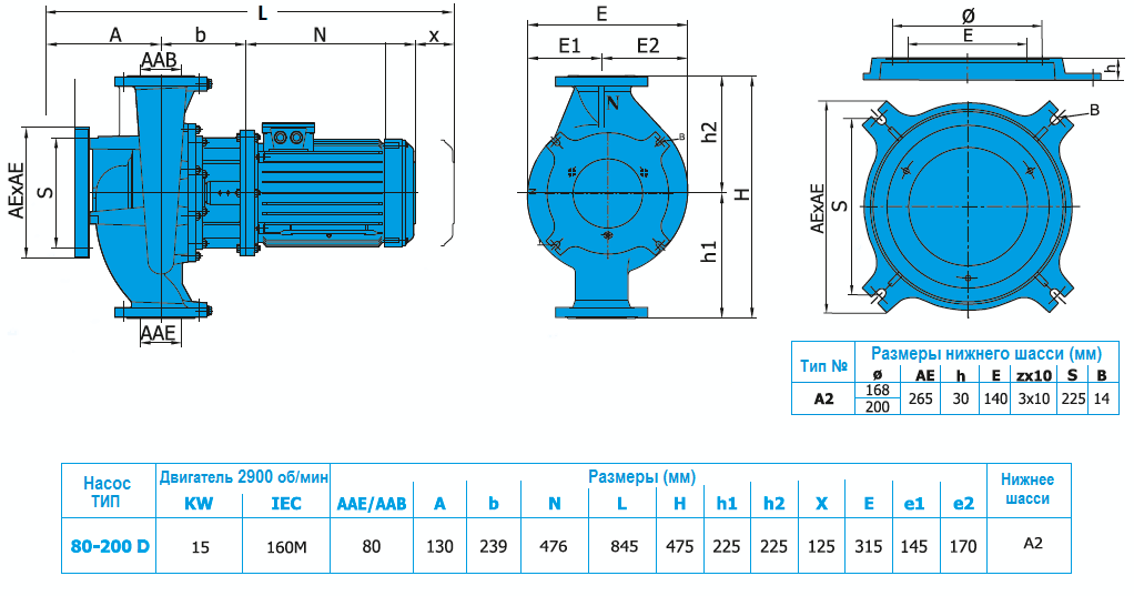 Габаритный чертеж насоса Norm SNLL 80-200 D