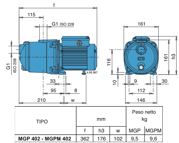Габаритный чертеж насоса Calpeda MGPM 402