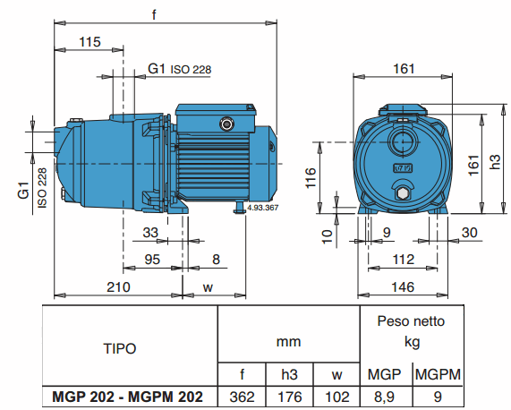 Габаритный чертеж насоса Calpeda MGPM 202
