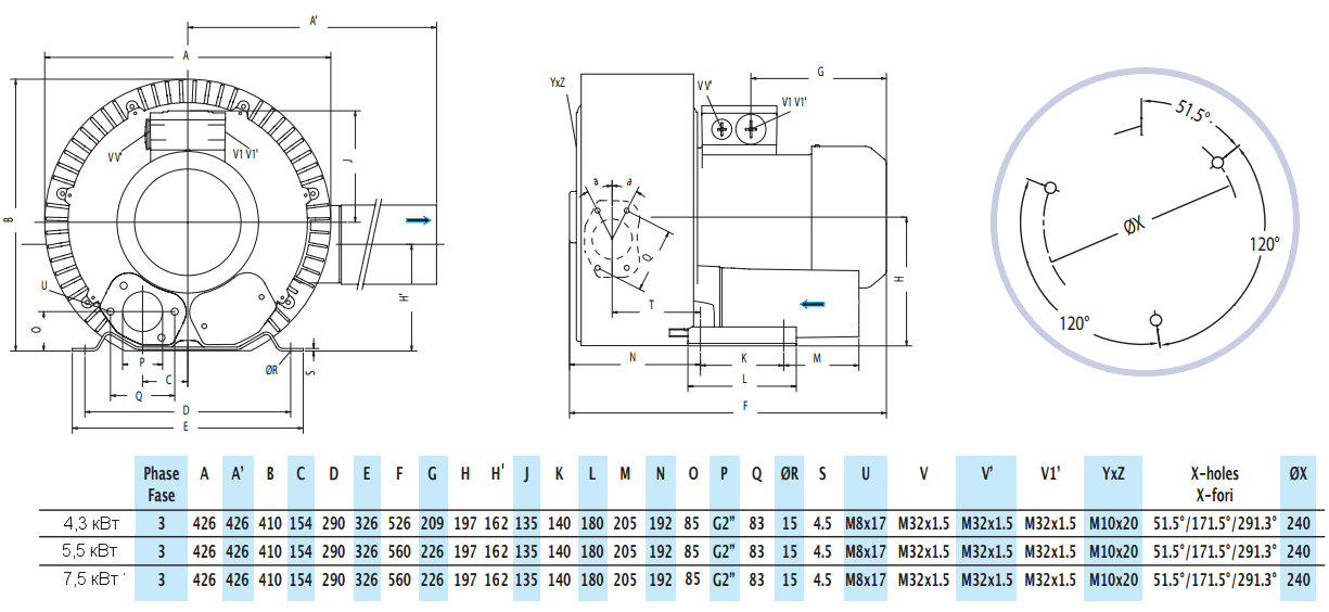 Габаритный чертеж воздуходувки Zenova 2RB 720-055