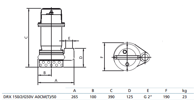 Габаритный чертеж насоса Zenit DRX 150/2/G50V AOCT-E