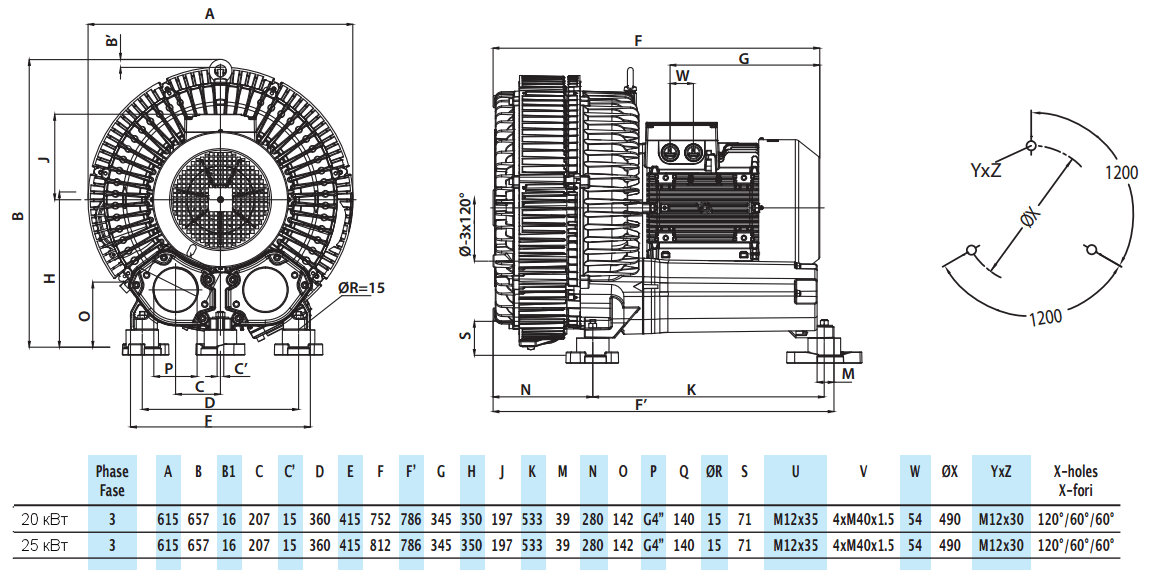 Габаритный чертеж воздуходувки Zenova 2RB 940-250