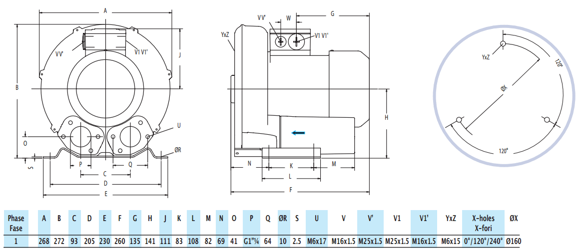 Габаритный чертеж воздуходувки Zenova 2RB 943-250
