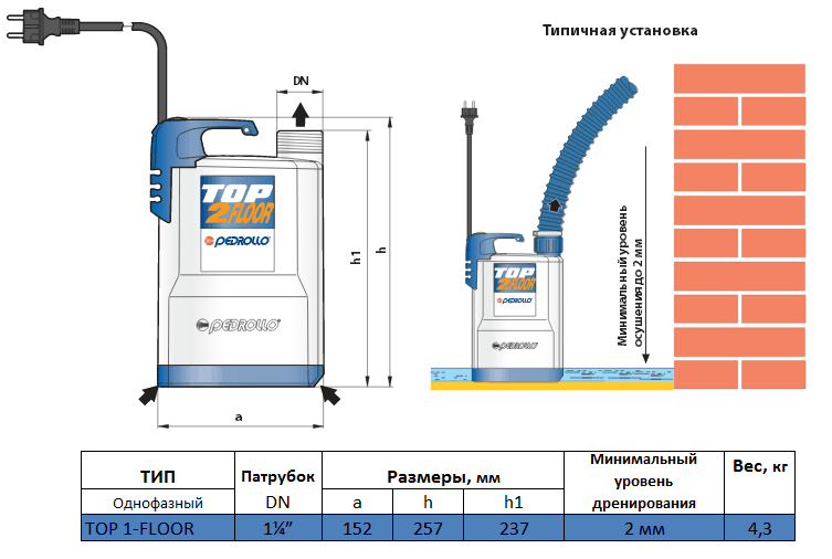 Габаритный чертеж насоса Pedrollo TOP 1-FLOOR