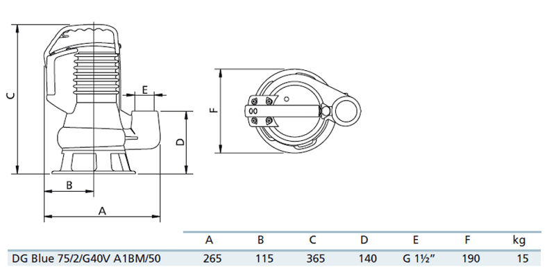 Габаритный чертеж насоса Zenit DG blue 75/2/G40V A1BM5