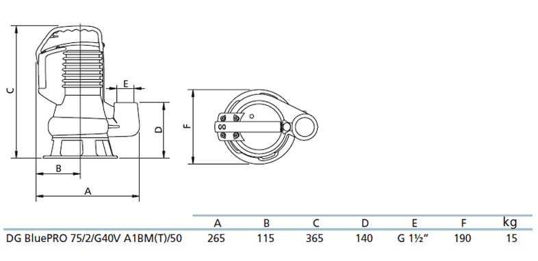 Габаритный чертеж насоса Zenit DG bluePRO 75/2/G40V A1BT5