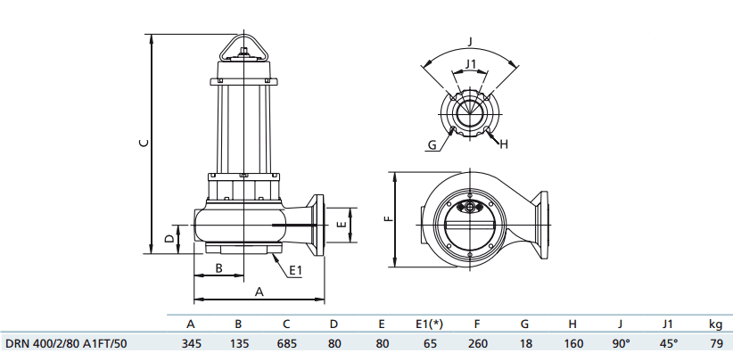 Габаритный чертеж насоса Zenit DRN 400/2/80 A1FT5