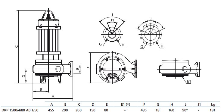 Габаритный чертеж насоса Zenit DRP 1500/4/80 A0IT5