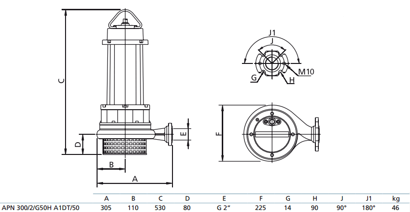 Габаритный чертеж насоса Zenit APN 300/2/G50H A1DT5