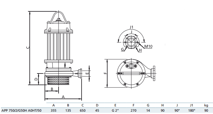 Габаритный чертеж насоса Zenit APP 750/2/G50H A0HT5