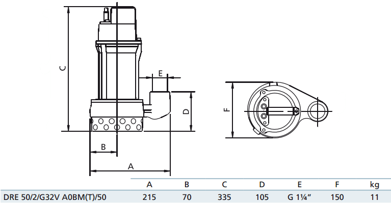 Габаритный чертеж насоса Zenit DRE 50/2/G32V A0BT5