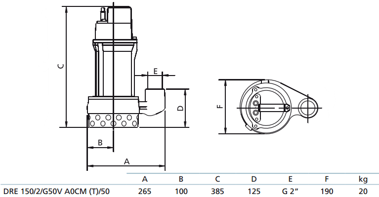Габаритный чертеж насоса Zenit DRE 150/2/G50V A0CM5