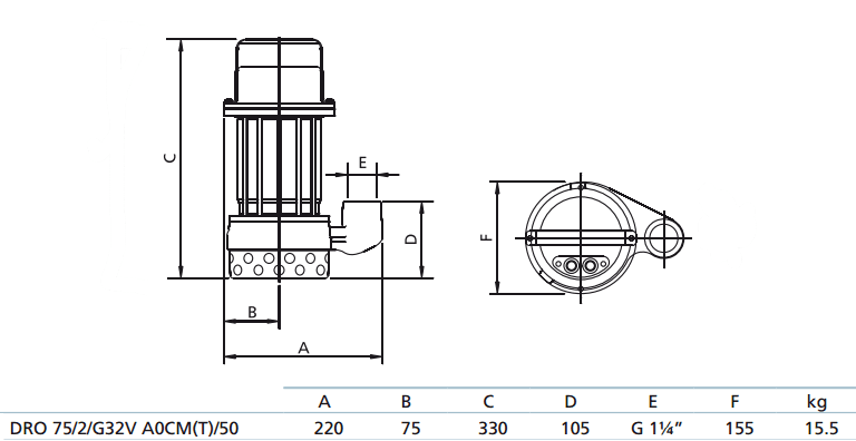 Габаритный чертеж насоса Zenit DRO 75/2/G32V A0CM5