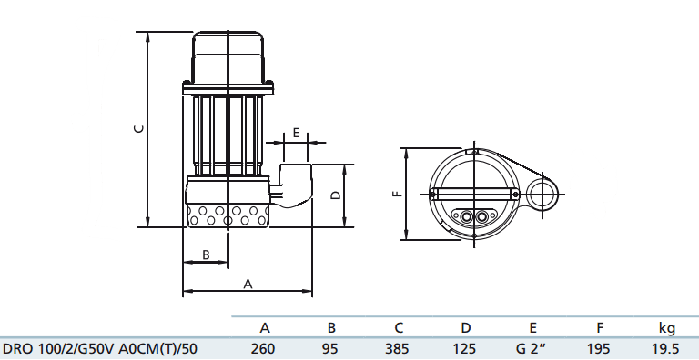 Габаритный чертеж насоса Zenit DRO 100/2/G50V A0CM5