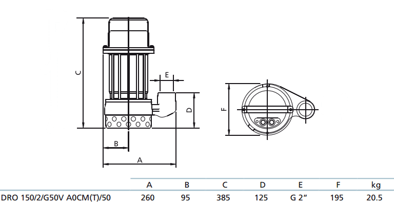 Габаритный чертеж насоса Zenit DRO 150/2/G50V A0CT5