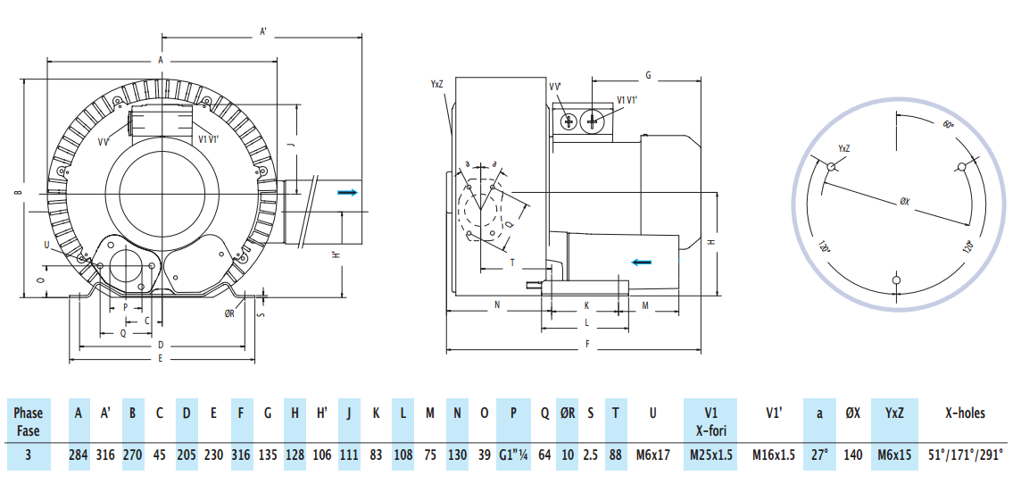 Габаритный чертеж воздуходувки Zenova 2RB 220-007