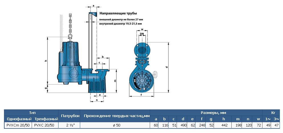Габаритный чертеж насоса Pedrollo PVXC 20/50