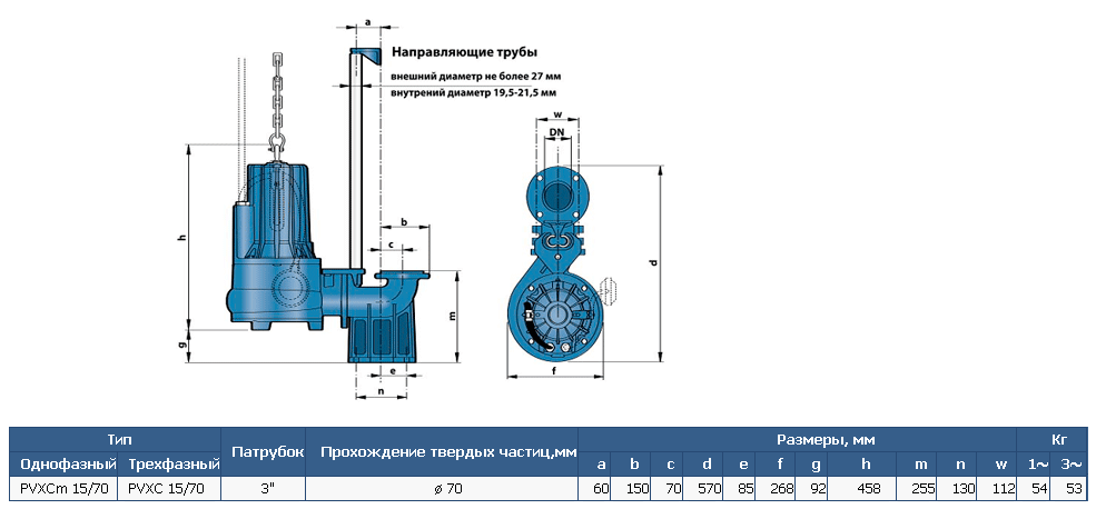 Габаритный чертеж насоса Pedrollo PVXC 15/70