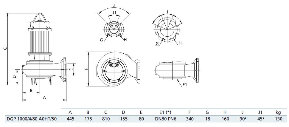 Габаритный чертеж насоса Zenit DGP 1000/4/80 A0HT5