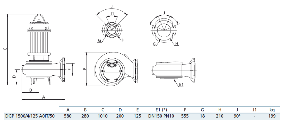 Габаритный чертеж насоса Zenit DGP 1500/4/125 A0IT5