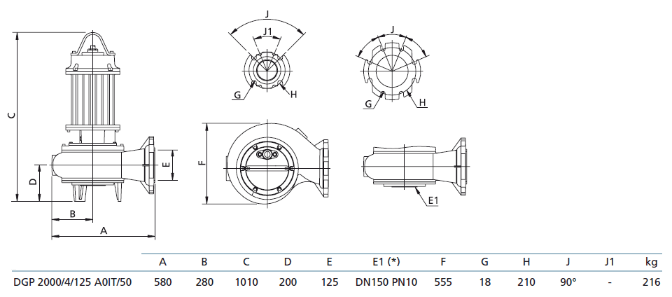 Габаритный чертеж насоса Zenit DGP 2000/4/125 A0IT5