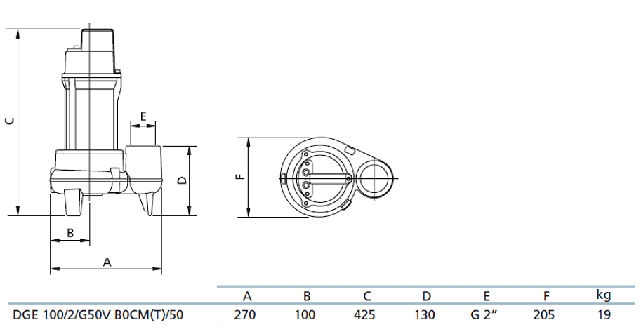 Габаритный чертеж насоса Zenit DGE 100/2/G50V B0CM5