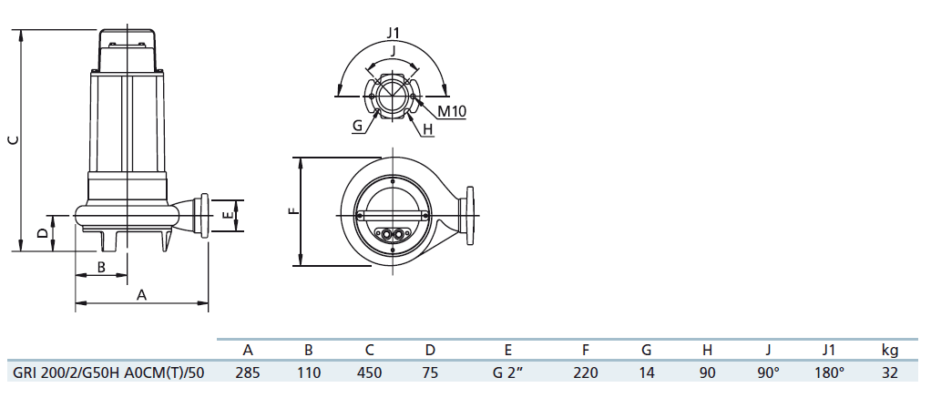 Габаритный чертеж насоса Zenit GRI 200/2/G50H A0CM5