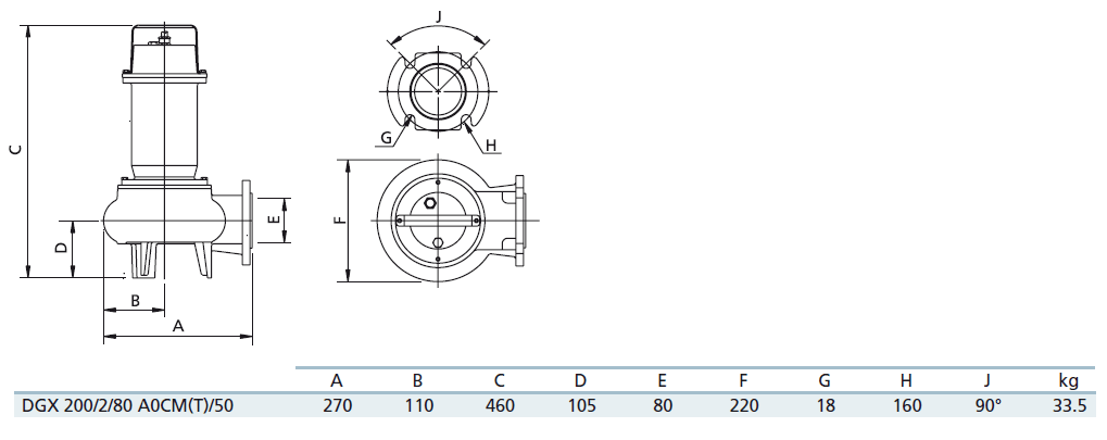 Габаритный чертеж насоса Zenit DGX 200/2/80A A0CM5