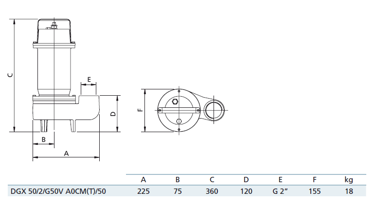 Габаритный чертеж насоса Zenit DGX 50/2/G50V A0CM5