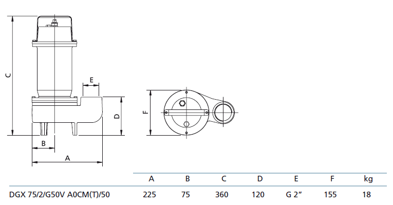 Габаритный чертеж насоса Zenit DGX 75/2/G50V A0CM5