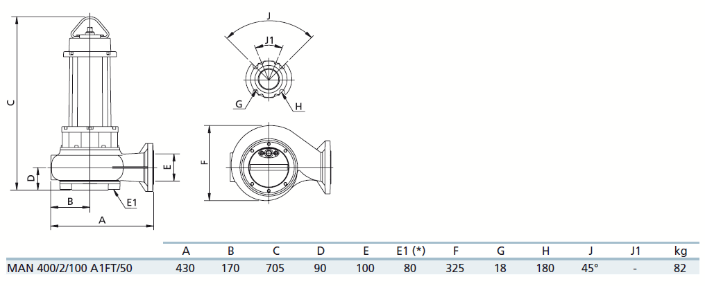 Габаритный чертеж насоса Zenit MAN 400/2/100 A1FT5