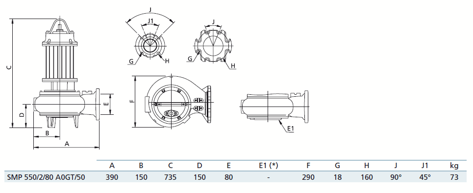 Габаритный чертеж насоса Zenit SMP 550/2/80 A0GT5