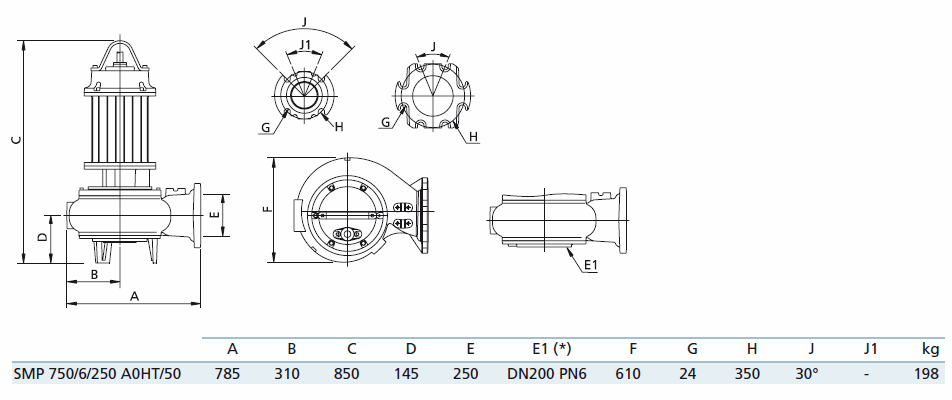 Габаритный чертеж насоса Zenit SMP 750/6/250 A0HT5