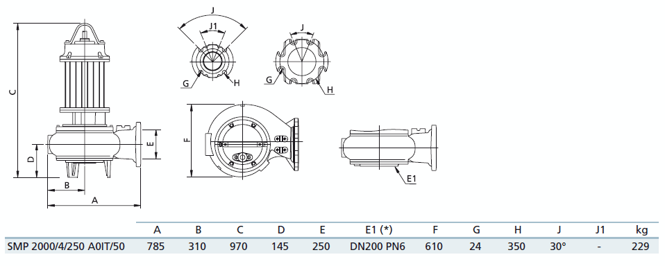 Габаритный чертеж насоса Zenit SMP 2000/4/250 A0IT5