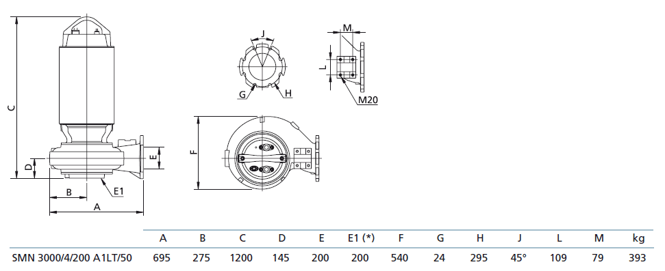 Габаритный чертеж насоса Zenit SMN 3000/4/200 A1LT5