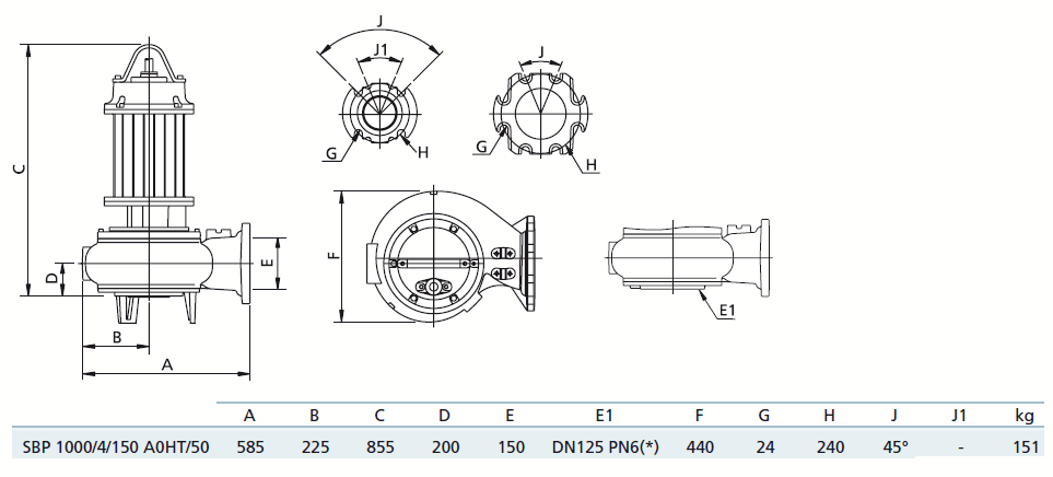 Габаритный чертеж насоса Zenit SBP 1000/4/150 A0HT5