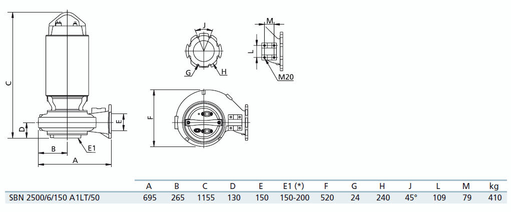Габаритный чертеж насоса Zenit SBN 2500/6/150