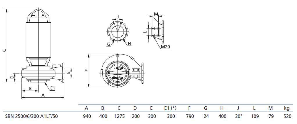 Габаритный чертеж насоса Zenit SBN 2500/6/300