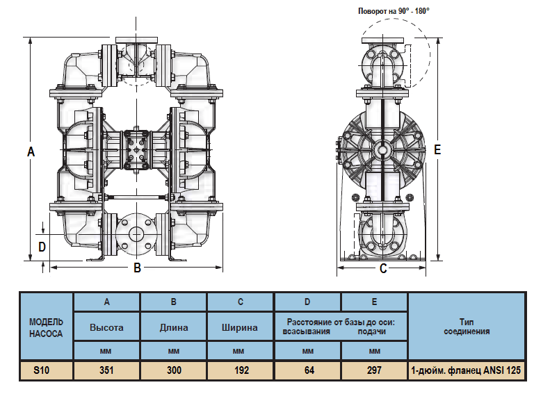Габаритный чертеж насоса Sandpiper Standard S10B1P