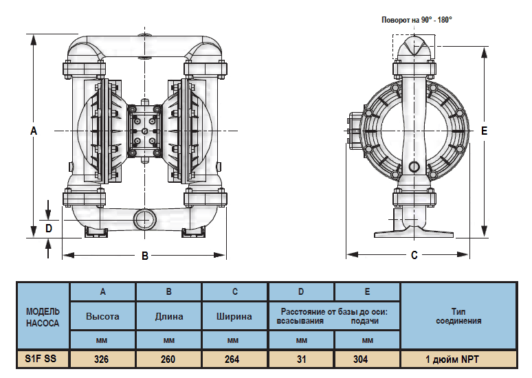 Габаритный чертеж насоса Sandpiper Standard S1FB1S