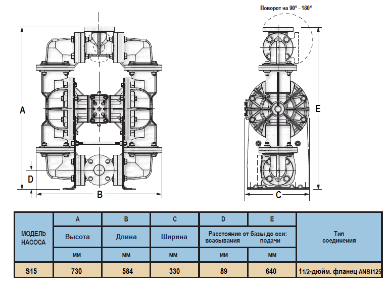 Габаритный чертеж насоса Sandpiper Standard S15B3P