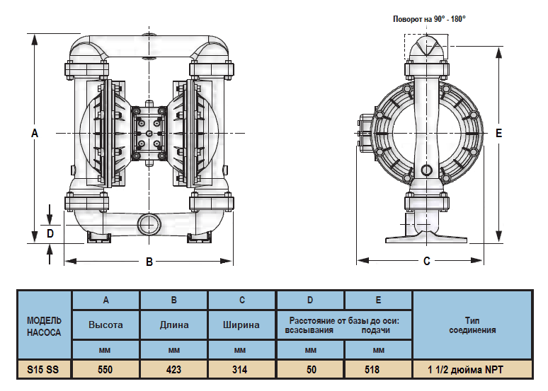Габаритный чертеж насоса Sandpiper Standard S15B1S