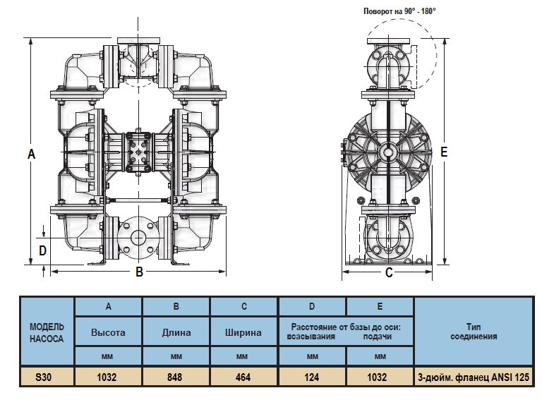 Габаритный чертеж насоса Sandpiper Standard S30B2P