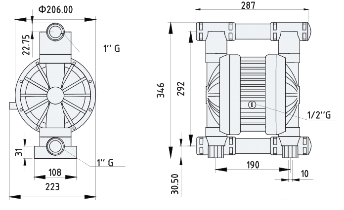 Размеры насоса Ruby 025V-P-TVT