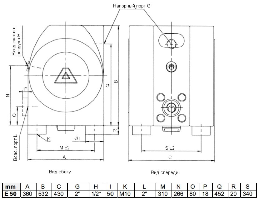 Габаритный чертеж насоса Almatec E 50