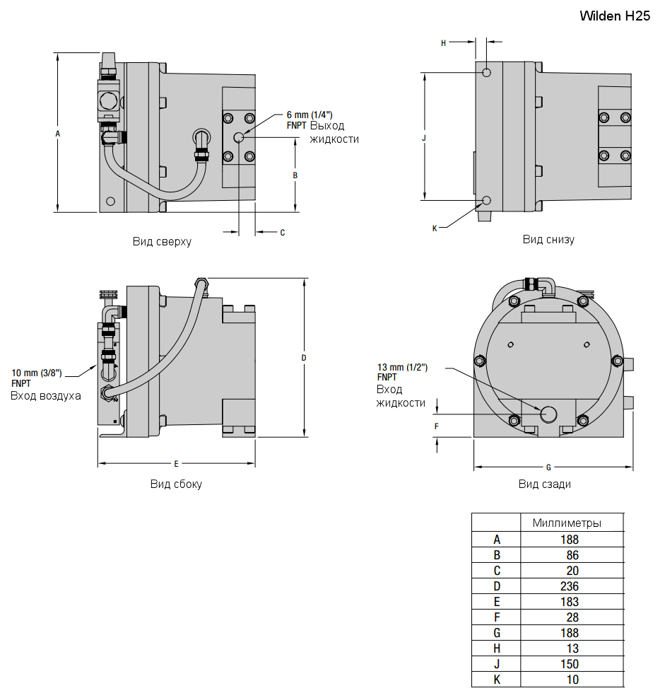 Габаритный чертеж насоса Wilden H25/1600S/AAA/PU/SS/SBN/150