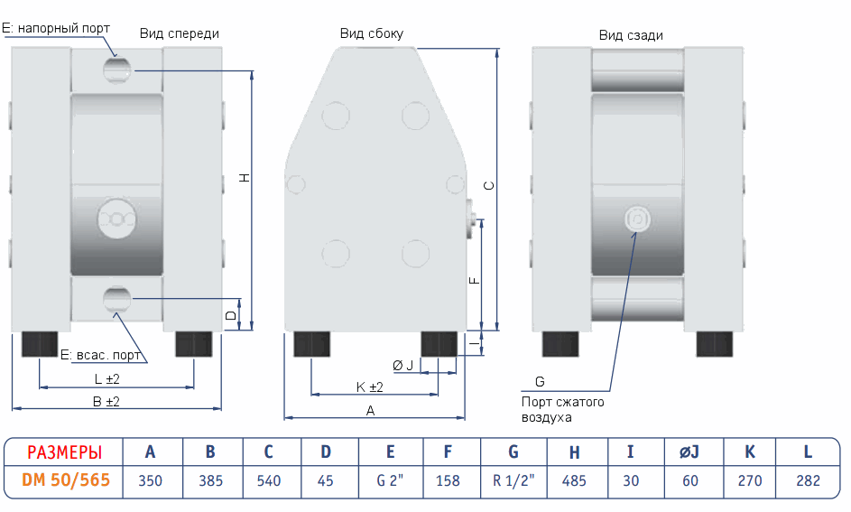 Габаритный чертеж насоса Dellmeco DM 50/565