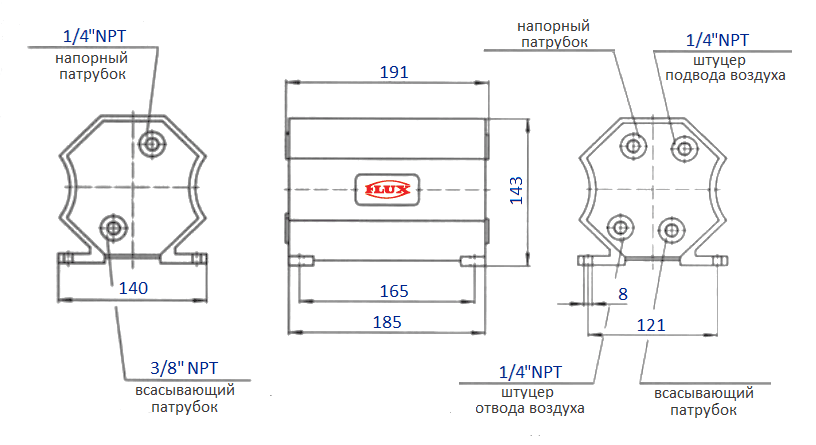 Габаритный чертеж насоса Flux FDM 06