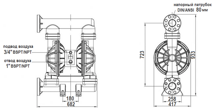 Габаритный чертеж насоса MK80PP-KV/TF/TF/KV
