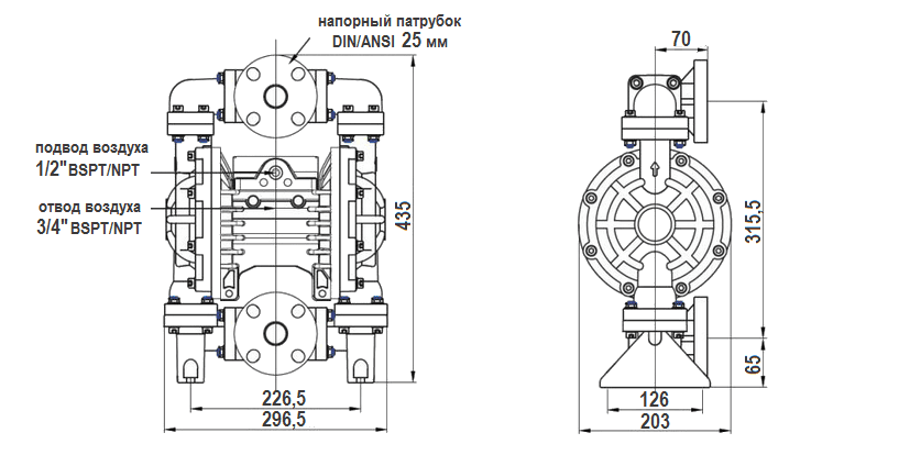 Габаритный чертеж насоса MK25PP-PP/ST/ST/PP